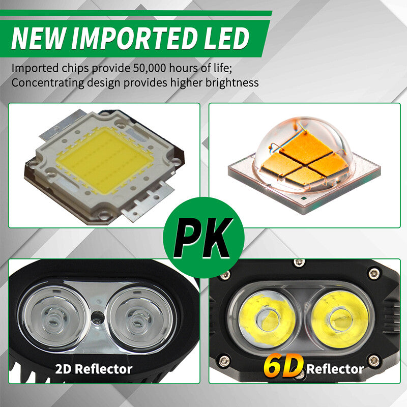 4Inch Backup Reverse Led Work Light Offroad SUV ATV Truck Pods Flood Fog Lights