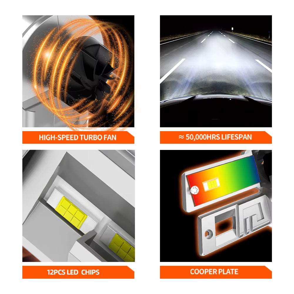 Plug N Play 60W/2PCS 60000LM H4 H19 LED Headlight Bulbs W/ Fan Car Headlamps 9003 HB2 P43T HS1 Hi/Lo Beam 6000K Auto Lamps 12V