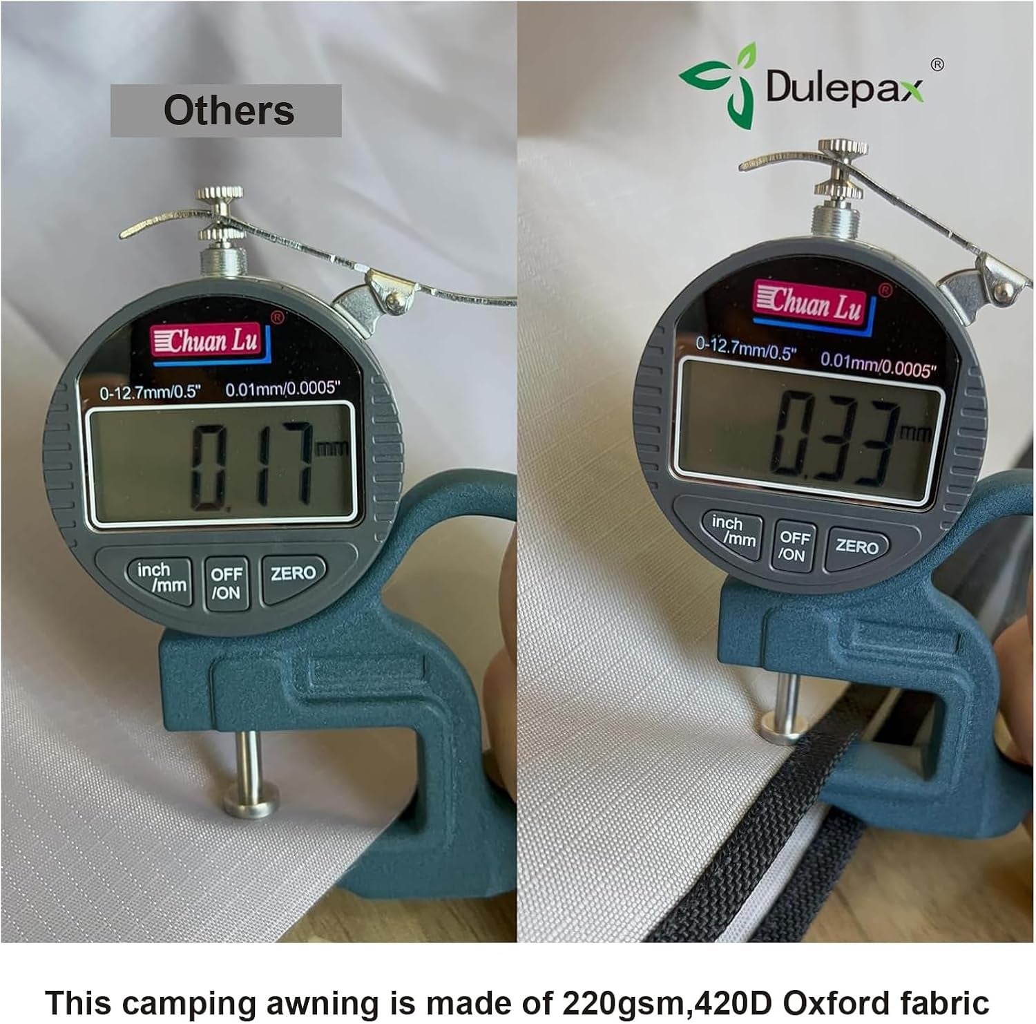 Toldo Para Caravana Con Ribete, Para Camping, 3000 Mm, Resistente Al Agua Y a Los Rayos UV, Adecuado Para Suvs, Furgonetas Y Caravanas, 4 M X 2,45 M