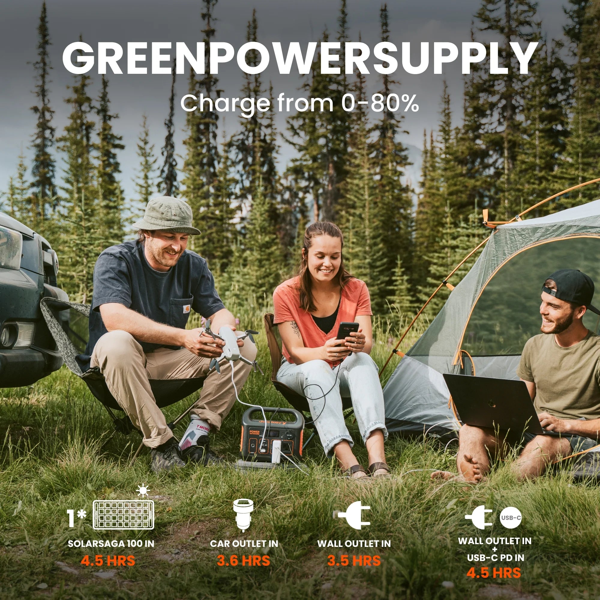 Portable Power Station Explorer 300, 285Wh, Backup Lithium Battery, 300W Continuous