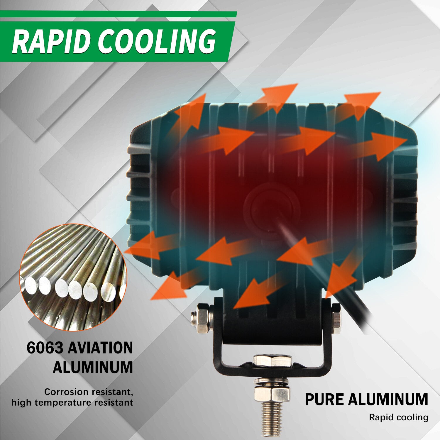 4Inch Backup Reverse Led Work Light Offroad SUV ATV Truck Pods Flood Fog Lights