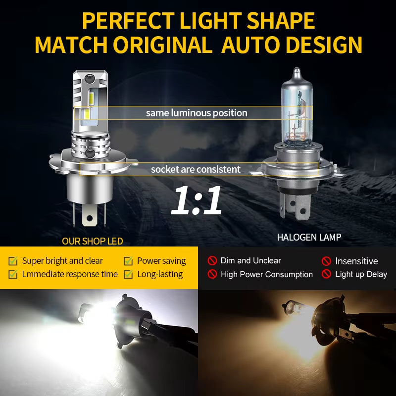 1Pc/2Pcs for Fiat Panda 1982-2003-2010-2012-2023 Car Headlamp H4 9003 High Power LED Headlight Hi/Low Beam Bulbs Canbus 6000K