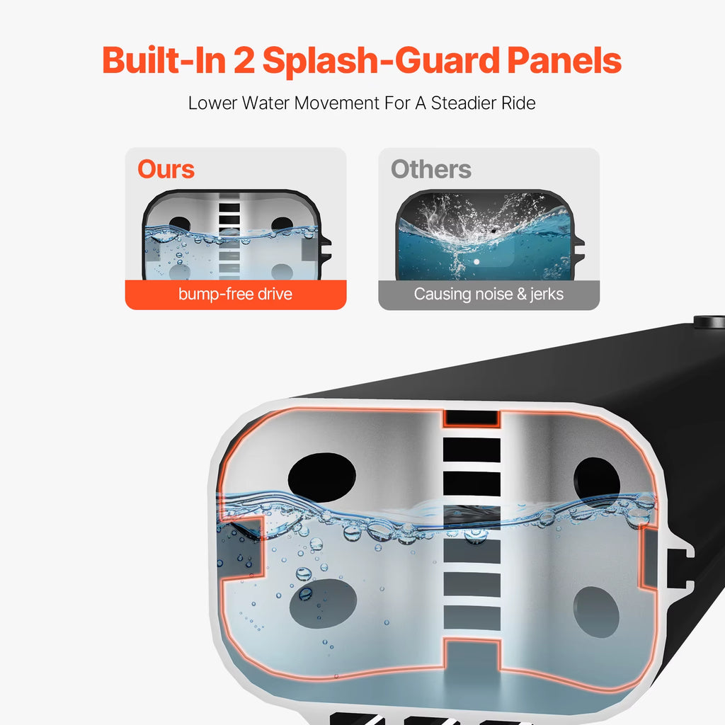 Roof Rack Water Tank Multi-Dispensing Outdoor Tank High-Capacity Aluminum Tank with Pressurization Port Fit for Trunk