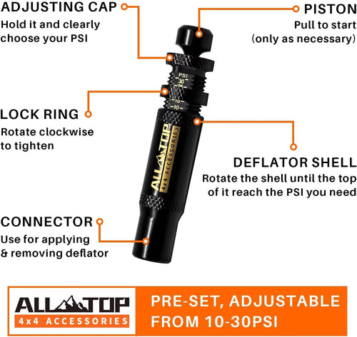 (10-30 PSI) 4 PCS Adjustable Auto-Stop Tire Deflator Valve Kit 4X4 Screw-On Tyre Air down Tool for Vehicles Motorcycle Offroad