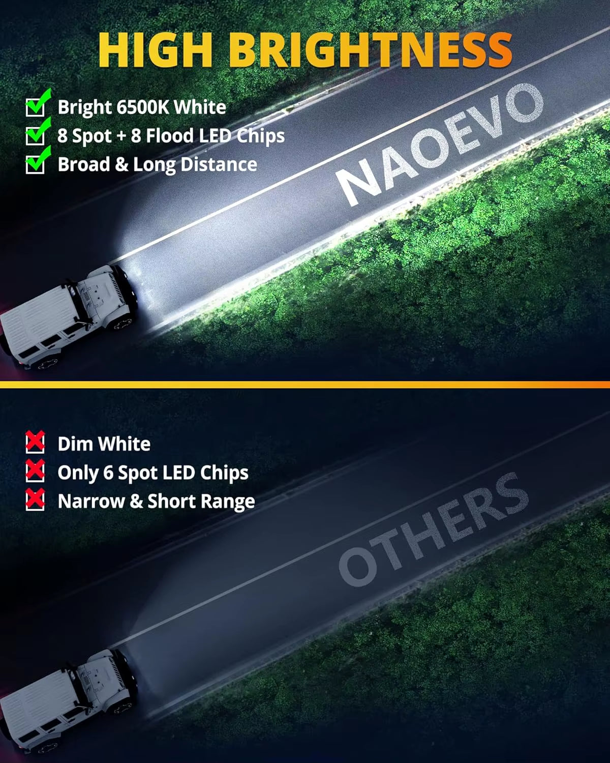 5 Inch Flush Mount LED Pods Lights 40W 4000LM Spot Flood Combo LED Light Bar Offroad Driving Fog Lights LED Work Lights