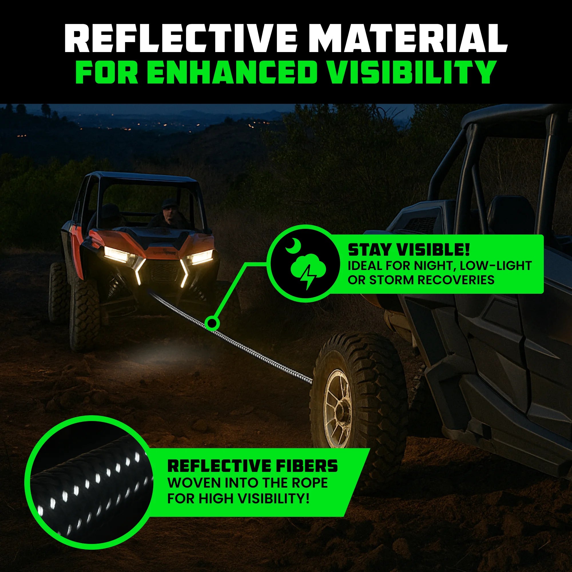 Kinetic Recovery Tow Rope Heavy Duty Offroad Snatch Strap (Gray 5/8" X 20')