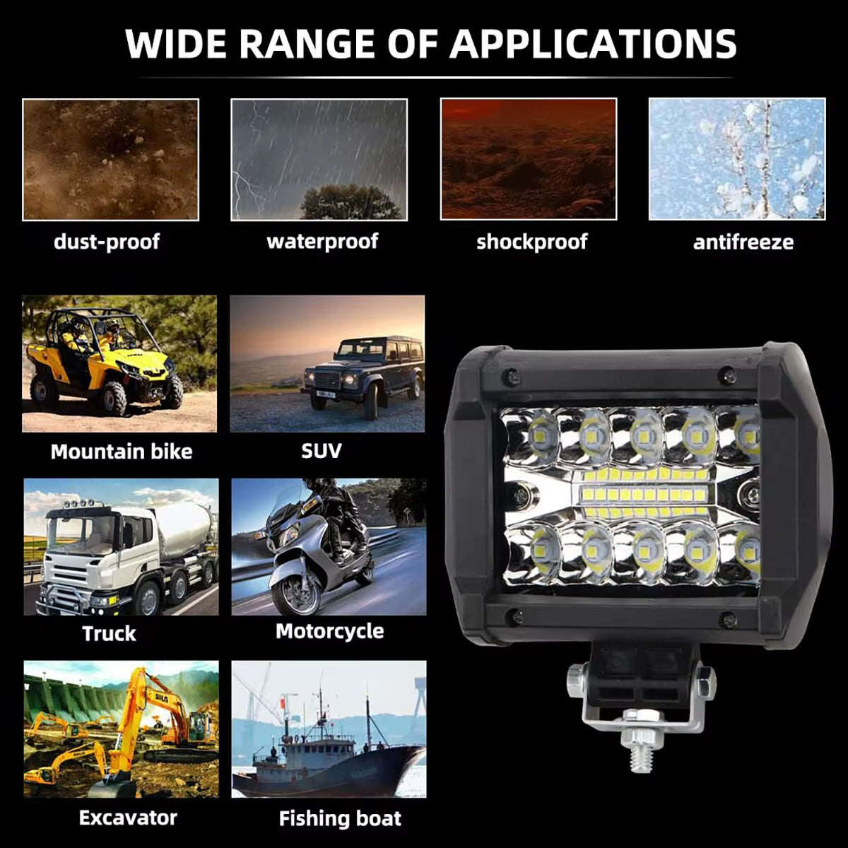 1PCS 12V Offroad Spot Flood Combo Work Light LED Light Bar Superbright 6000K for Car SUV 4X4 Boat ATV Barra LED Headlights